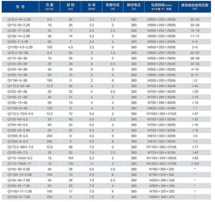 20191118-1574047911394902.png 111.png