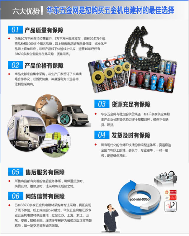 華東五金城六大優(yōu)勢 華東五金城六大優(yōu)勢