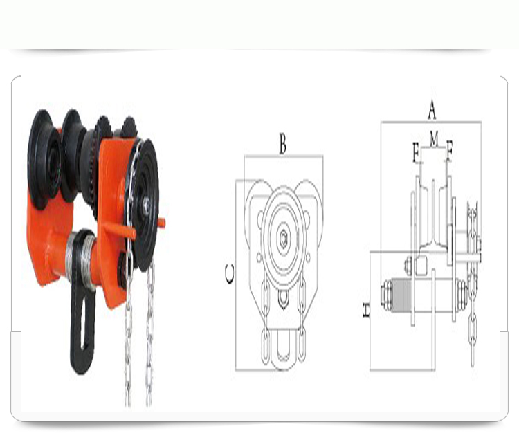 電動葫蘆平面圖