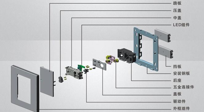 內部結構 內部結構