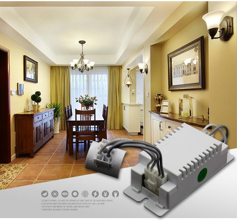 商品場景 商品場景