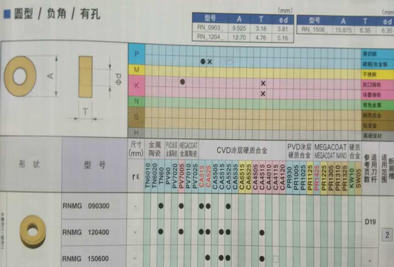 商品實(shí)拍圖二 商品實(shí)拍圖二