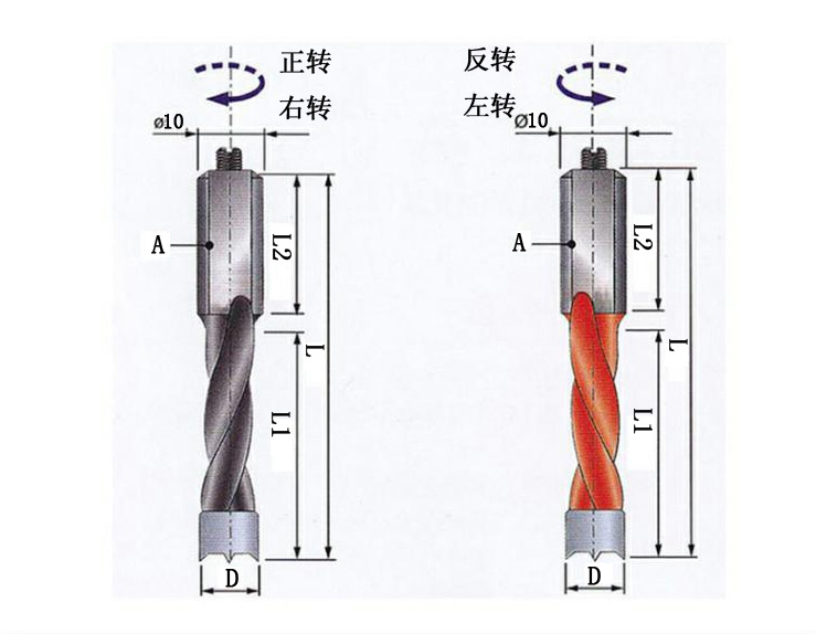 商品細節(jié)展示圖一