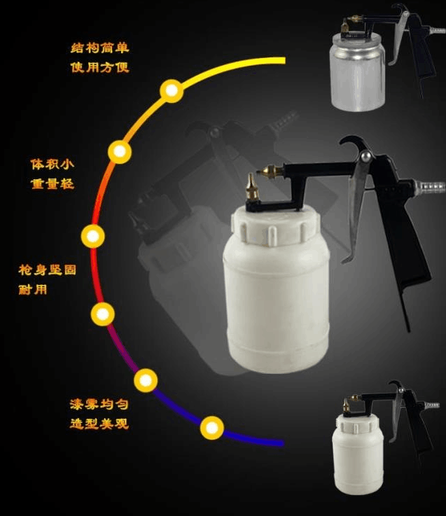 產(chǎn)品注釋圖 產(chǎn)品注釋圖