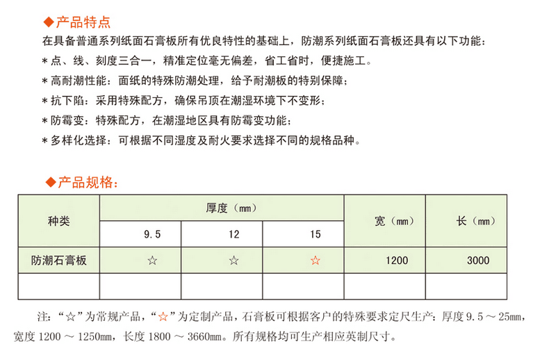 產(chǎn)品參數(shù) 產(chǎn)品參數(shù)