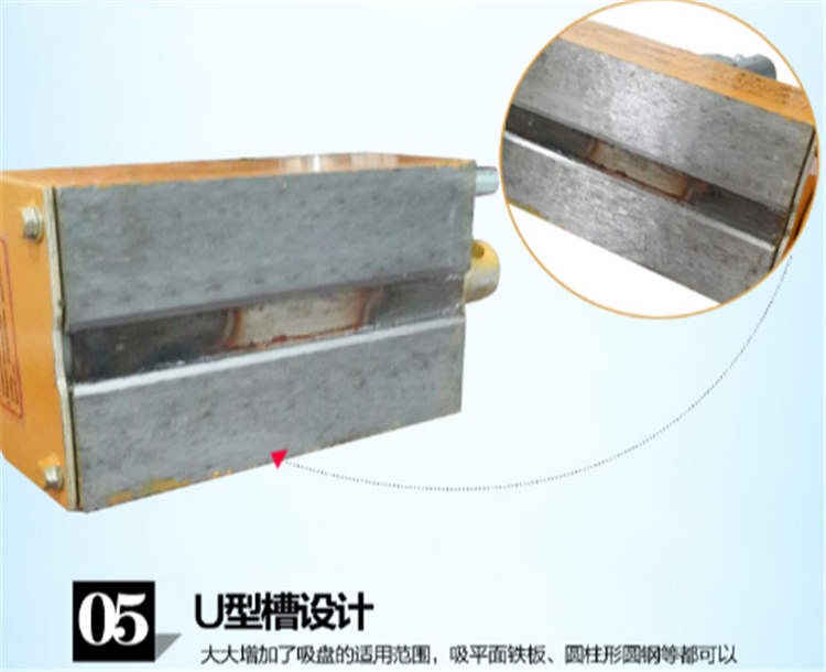 商品主圖3 商品主圖3