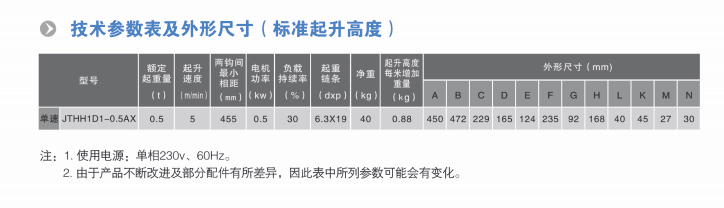 電動葫蘆參數(shù) 電動葫蘆參數(shù)