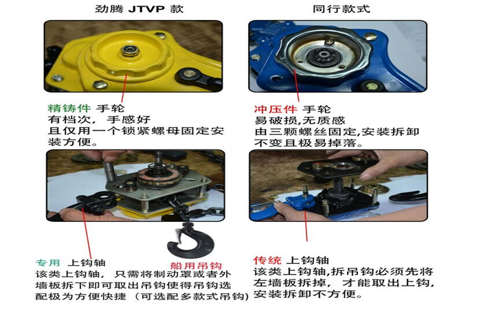 手扳葫蘆同行比較 手扳葫蘆同行比較