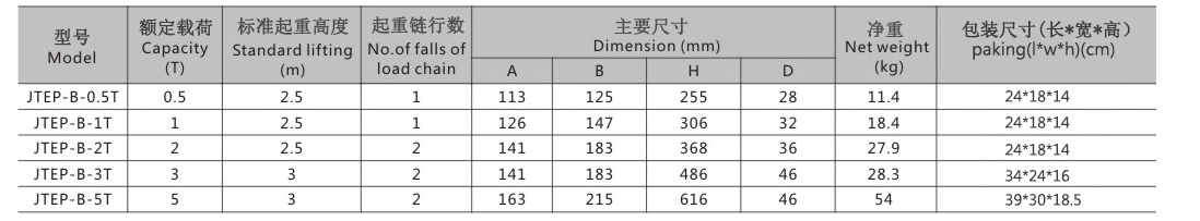 20180417-1523933239921929.png 微信截圖_20180417103948.png
