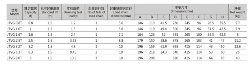 20180417-1523934353144900.png 微信截圖_20180417111442.png