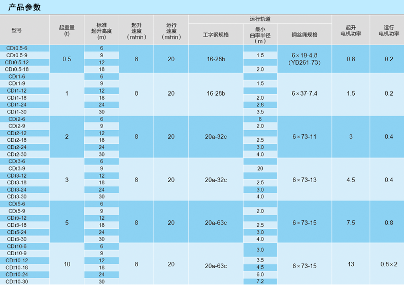 商品實拍展示圖 商品實拍展示圖