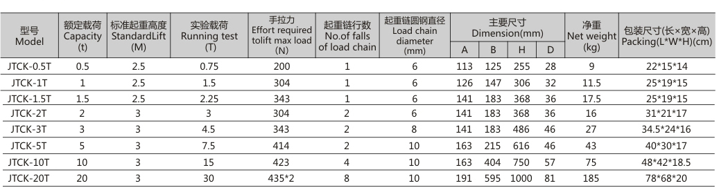 20180418-1524017007757907.jpg 微信截圖_20180418100948.jpg