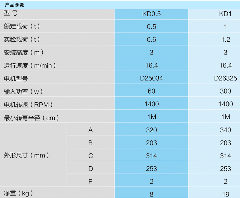 商品實(shí)拍展示圖 商品實(shí)拍展示圖