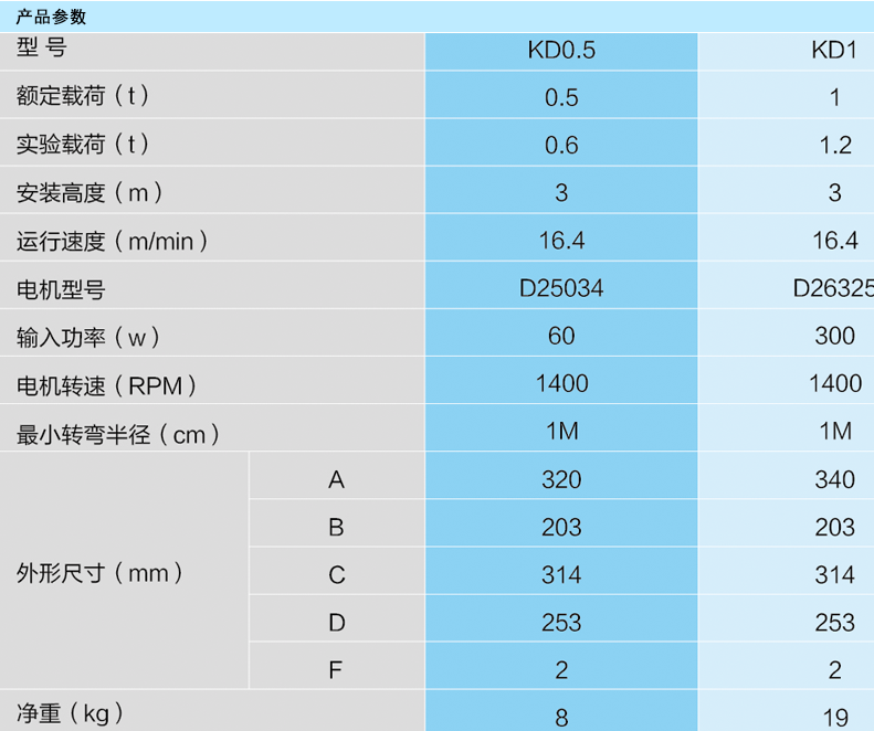 商品實拍展示圖 商品實拍展示圖