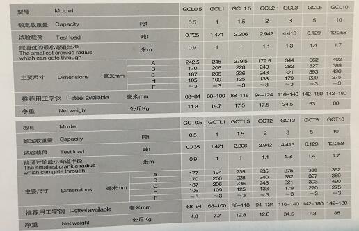 產(chǎn)品詳情展示圖 產(chǎn)品詳情展示圖