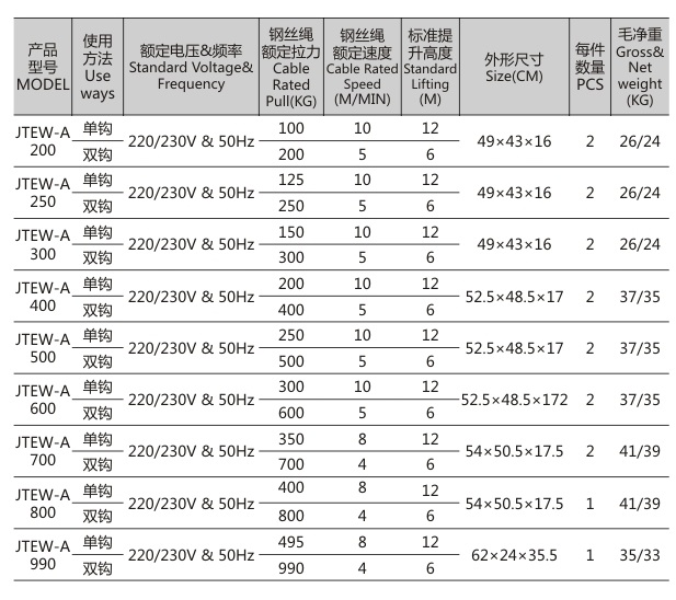 商品參數(shù)圖