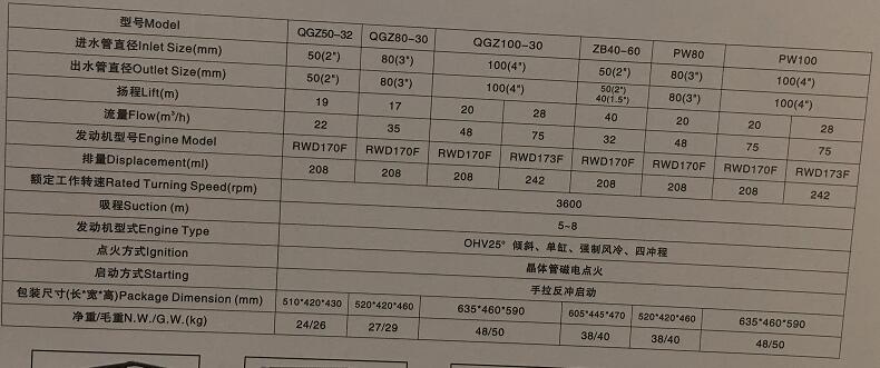 產(chǎn)品詳情展示圖 產(chǎn)品詳情展示圖