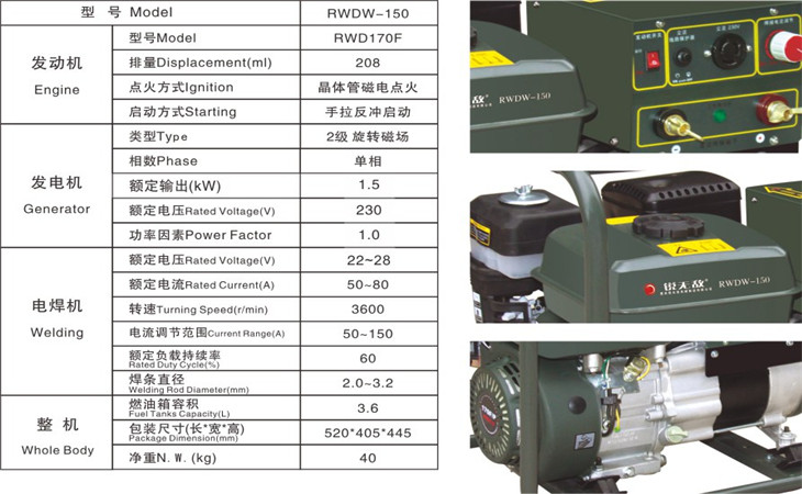 參數(shù) 參數(shù)