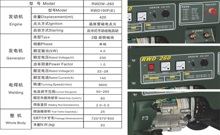 參數(shù) 參數(shù)