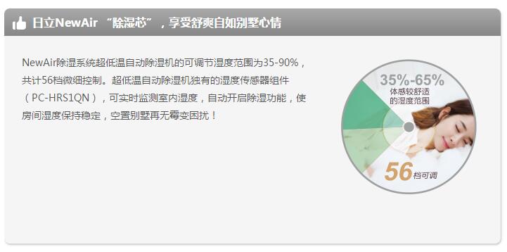 產品詳情展示圖