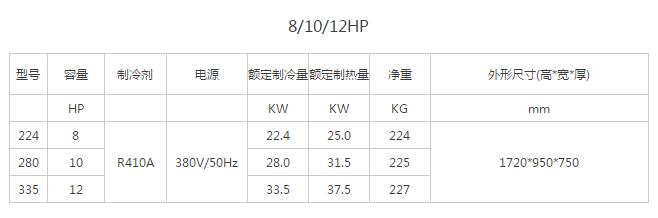 產品詳情展示圖