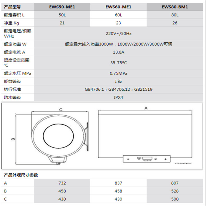 參數(shù) 參數(shù)