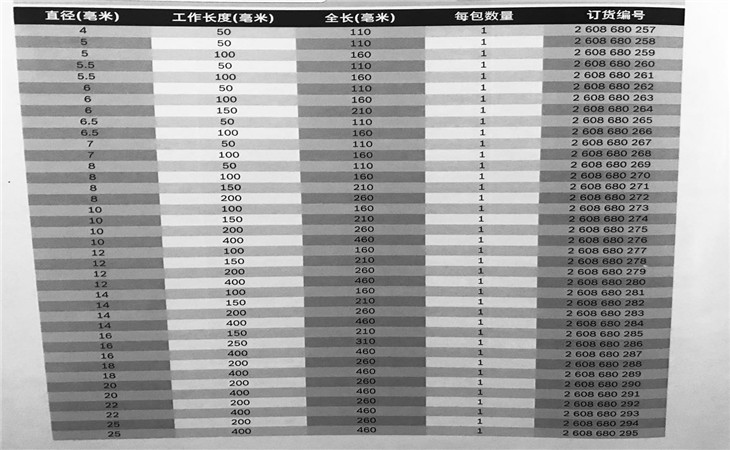 產(chǎn)品參數(shù) 產(chǎn)品參數(shù)