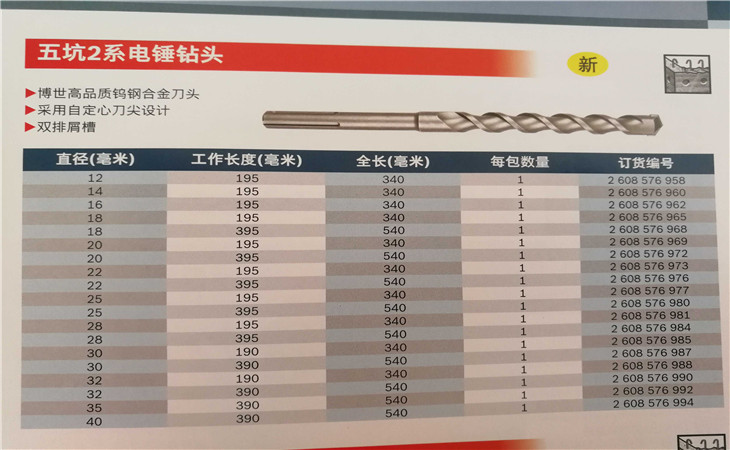 產(chǎn)品參數(shù)