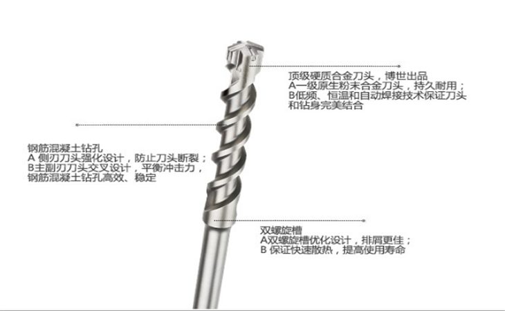細(xì)節(jié)圖 細(xì)節(jié)圖