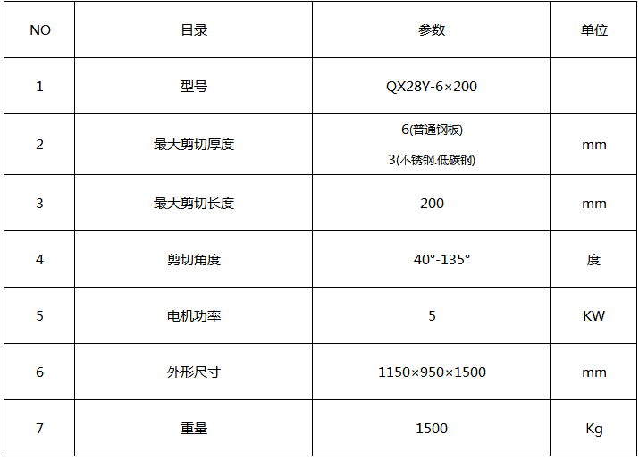 20180521-1526889780567004.png 參數(shù)5.png