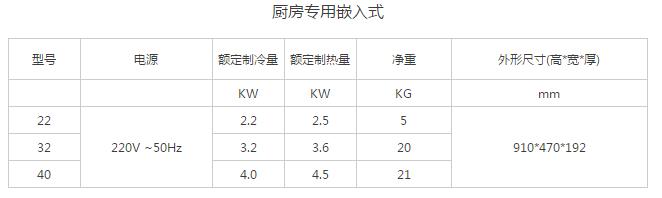 產(chǎn)品詳情展示圖 產(chǎn)品詳情展示圖