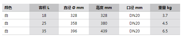 參數(shù) 參數(shù)