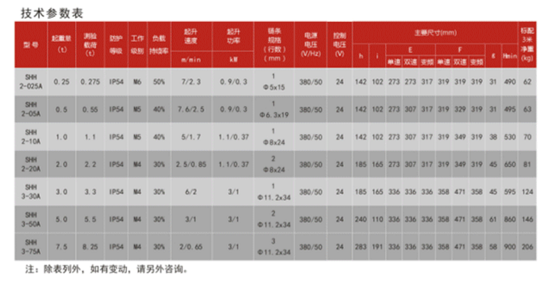 20180615-1529032133471719.png 微信截圖_20180615111253.png