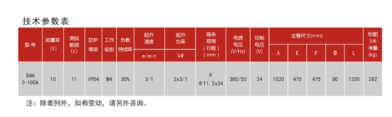 20180615-1529032275107015.png 微信截圖_20180615111509.png