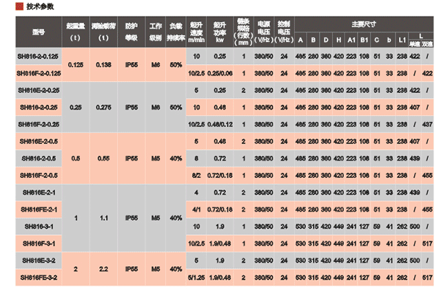 商品實(shí)拍展示圖 商品實(shí)拍展示圖