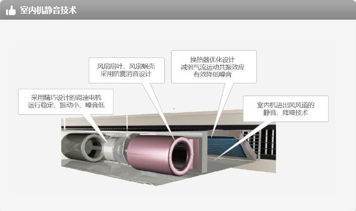 產(chǎn)品詳情展示圖 產(chǎn)品詳情展示圖