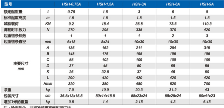 商品實拍展示圖 商品實拍展示圖