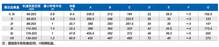 商品實(shí)拍展示圖 商品實(shí)拍展示圖