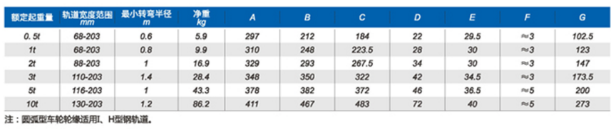 商品實(shí)拍展示圖 商品實(shí)拍展示圖