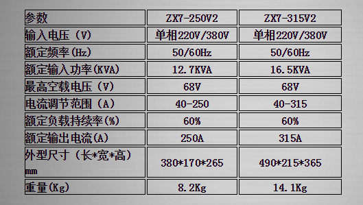 商品參數(shù)圖 商品參數(shù)圖