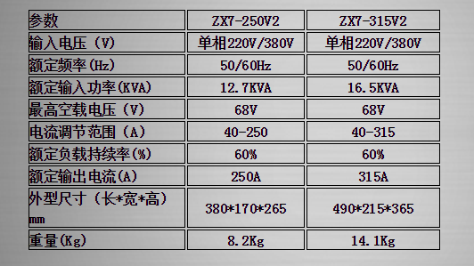 商品參數(shù)圖 商品參數(shù)圖