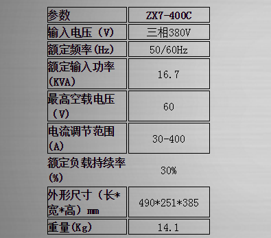 商品參數(shù)圖 商品參數(shù)圖