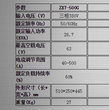商品參數(shù)圖 商品參數(shù)圖