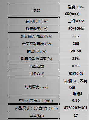 商品參數(shù)圖 商品參數(shù)圖