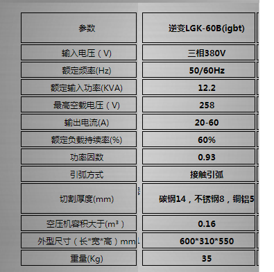 商品參數(shù)圖 商品參數(shù)圖
