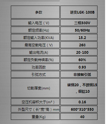商品參數(shù)圖 商品參數(shù)圖