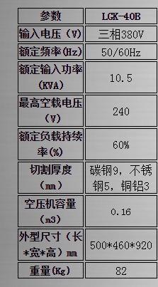 商品參數(shù)圖 商品參數(shù)圖