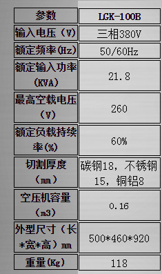 商品參數(shù)圖 商品參數(shù)圖