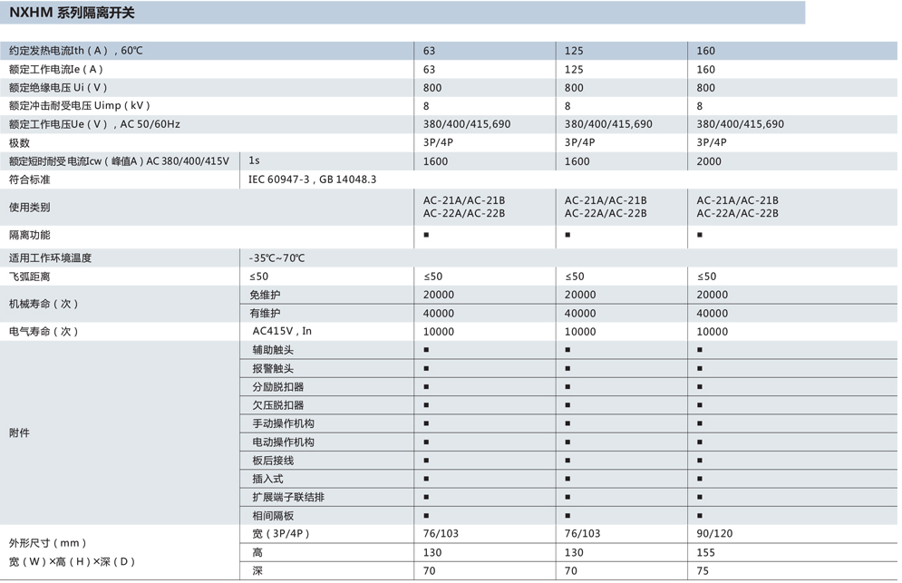 商品實(shí)拍展示圖