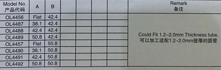 180度 平面管托參數(shù) 180度 平面管托參數(shù)